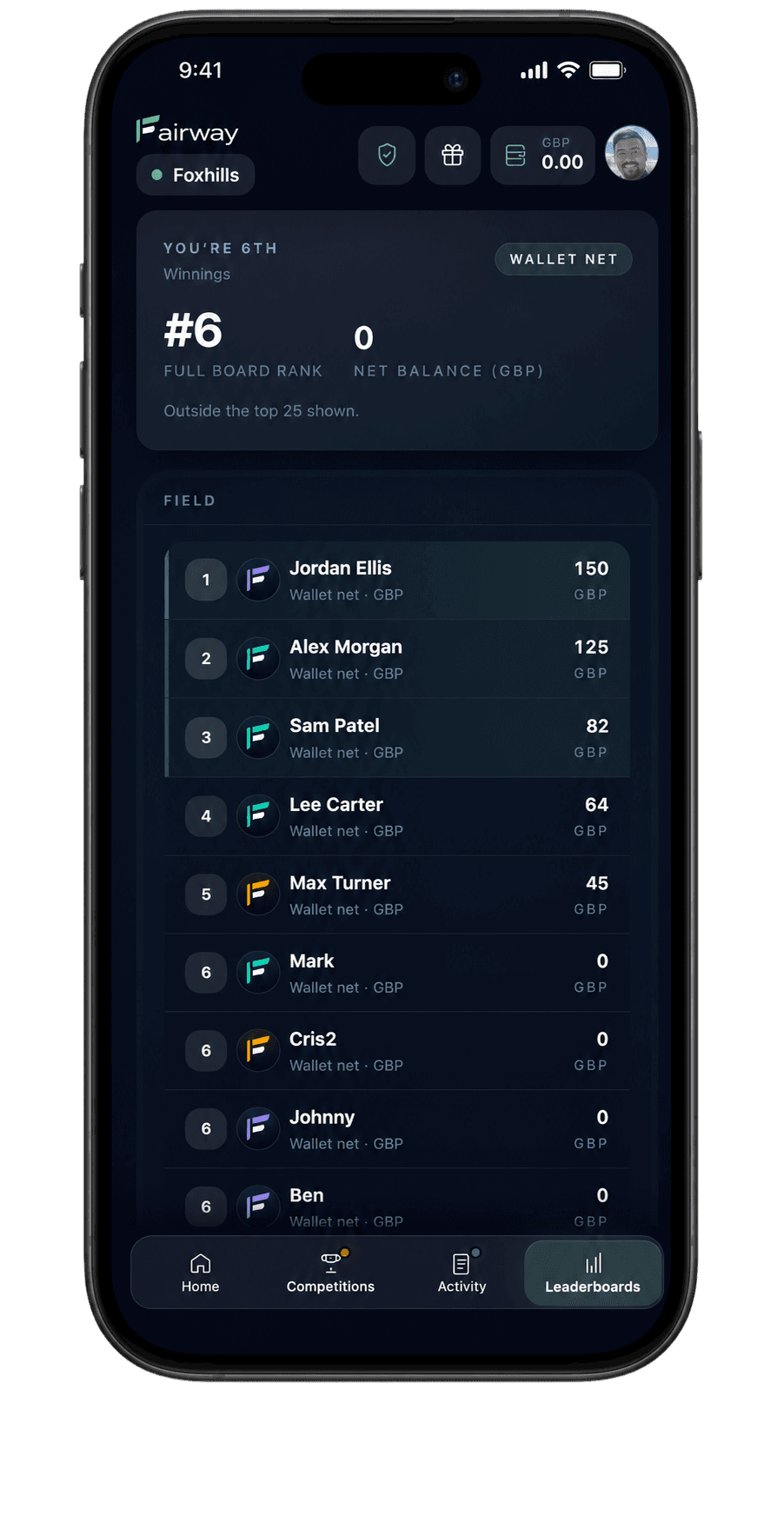Fairway preview phone